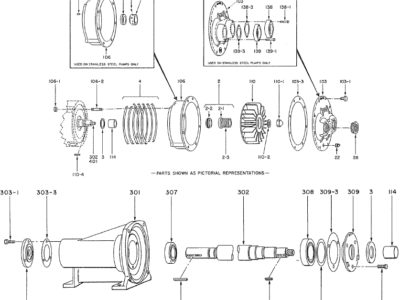 Nash AHF/MHF Pumps