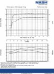 SX20 Vac Rev 0