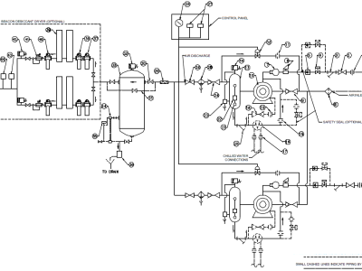 Squire-Cogswell Liquid Ring Vacuum Pumps