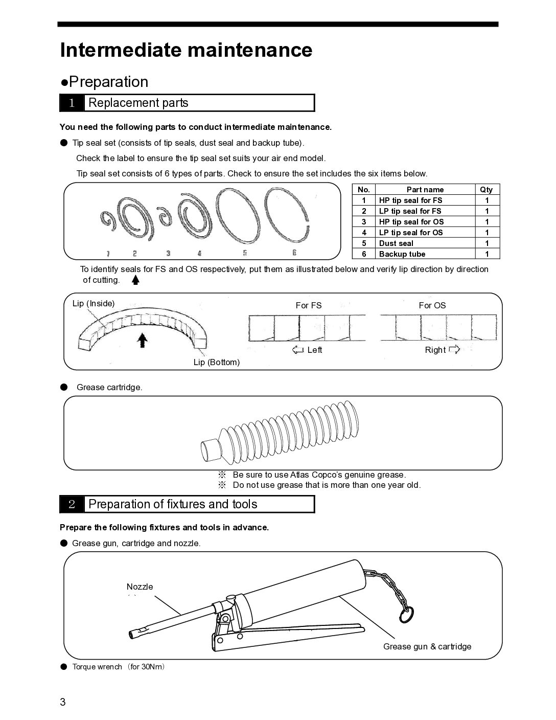 AC Scroll Grease Instructions