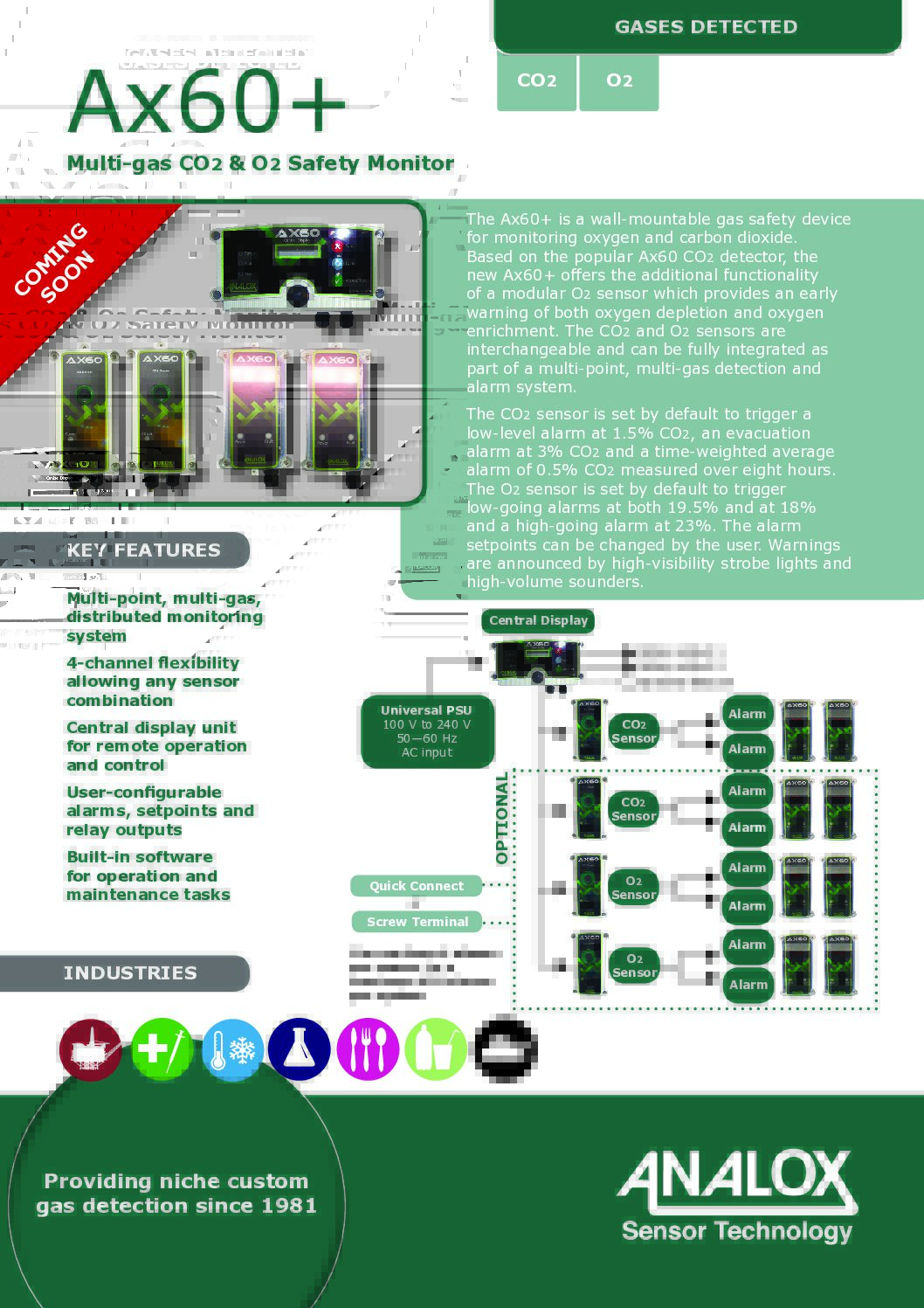 Ax60+ Datasheet - AST 12 8 16