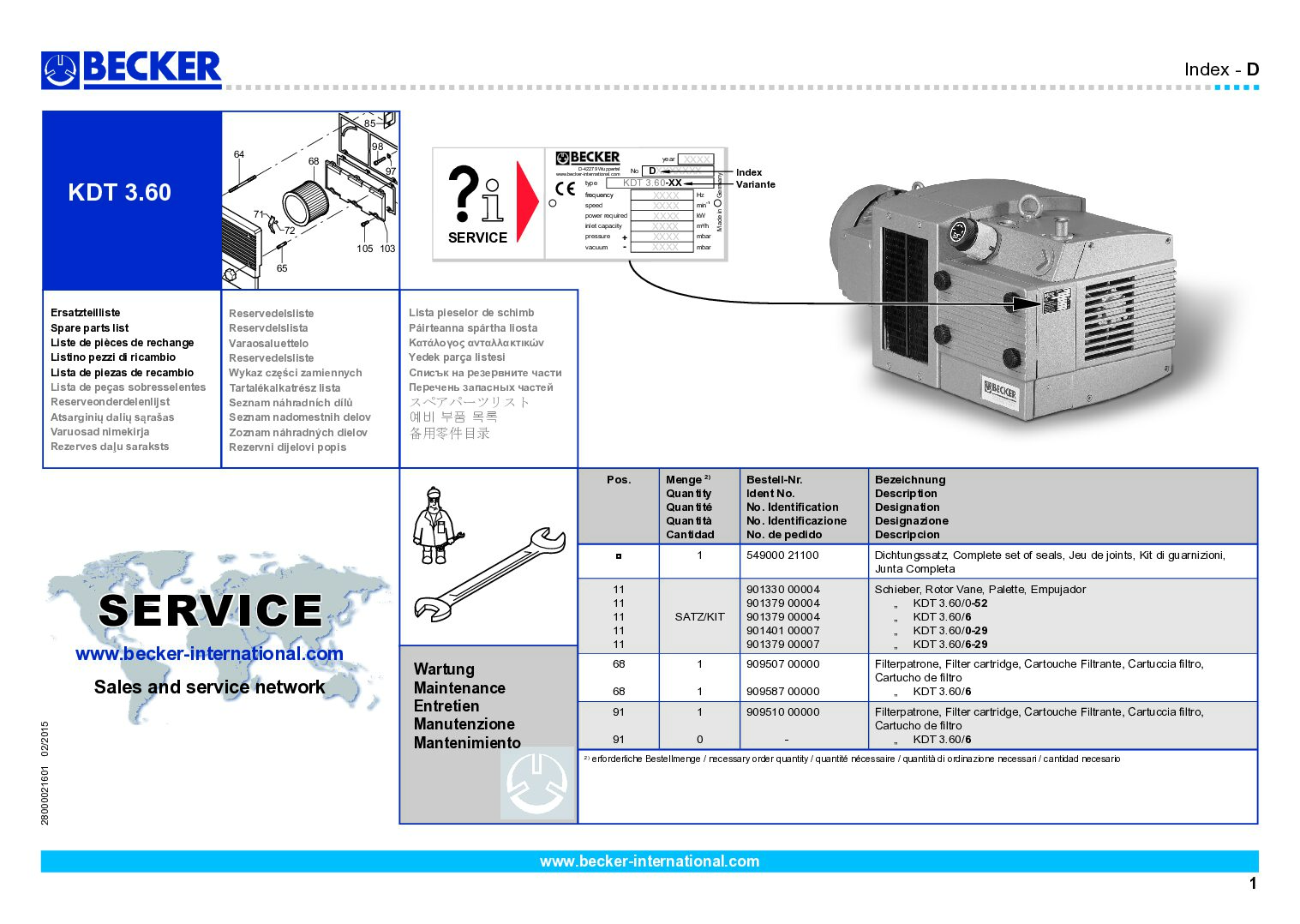 KVT3.60 Parts View