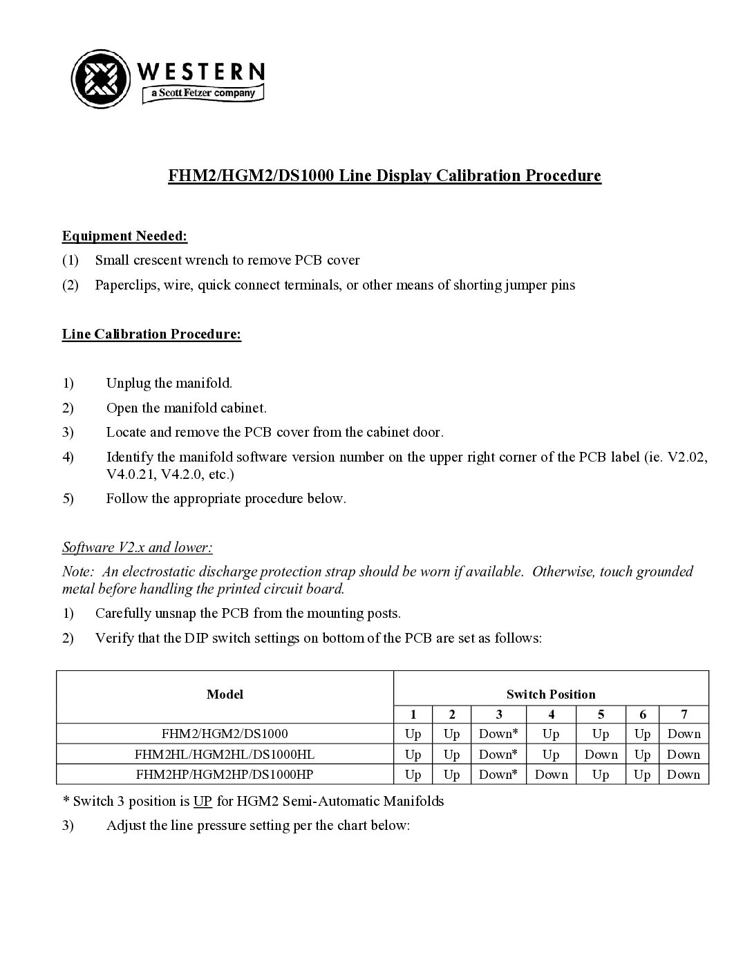 Line Calibration Method