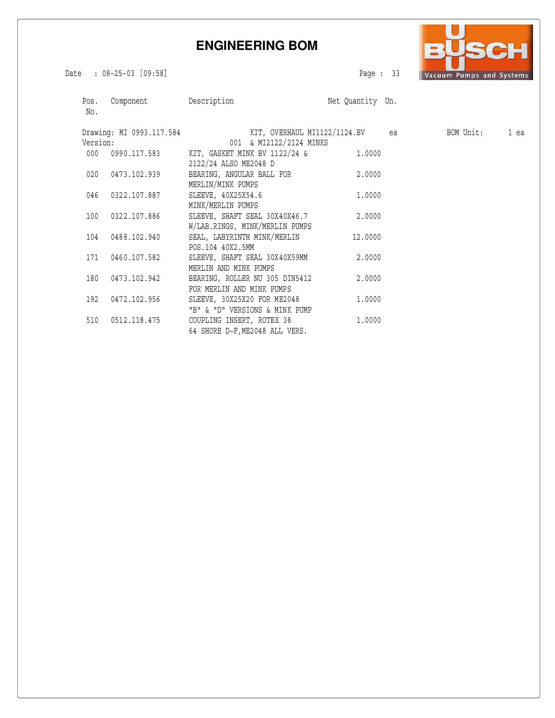 MI 0993.117.584