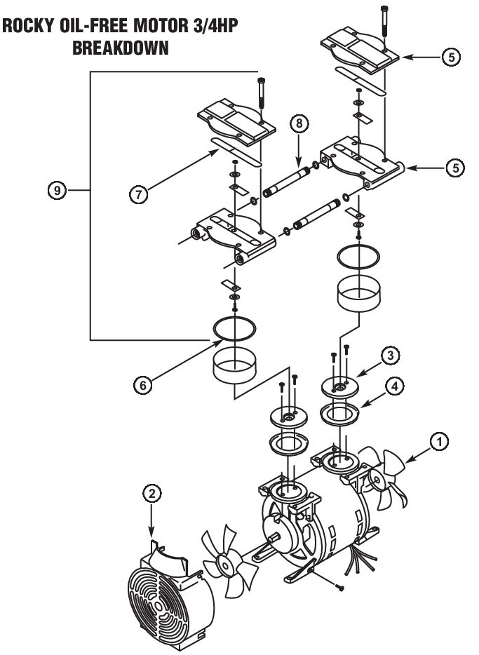Motor Breakout