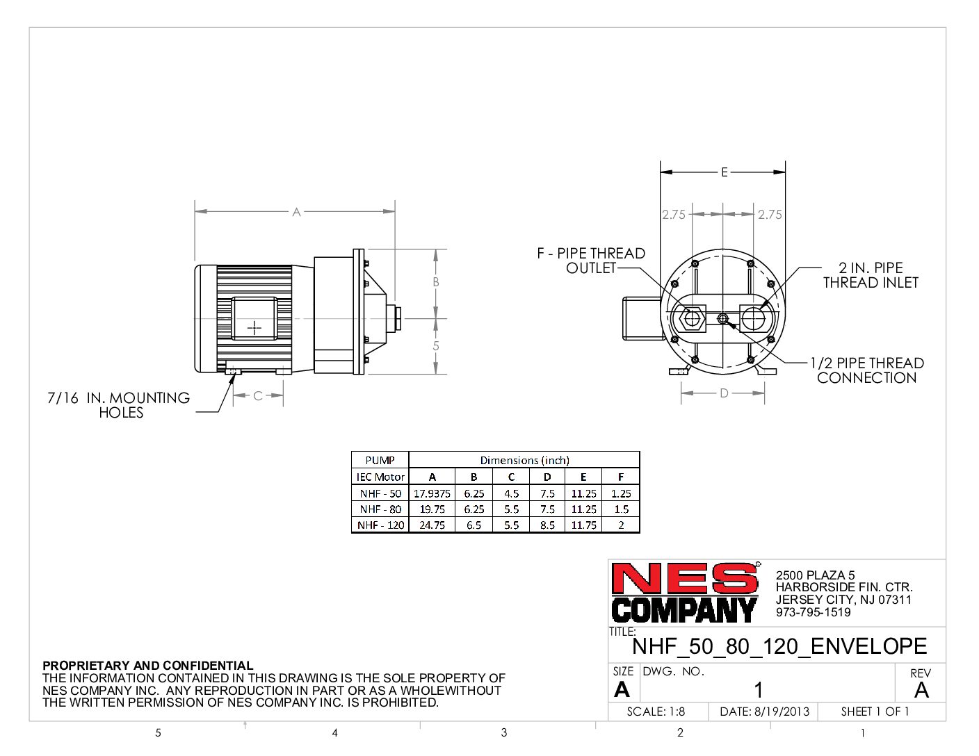 NHF_envelope_dimensions