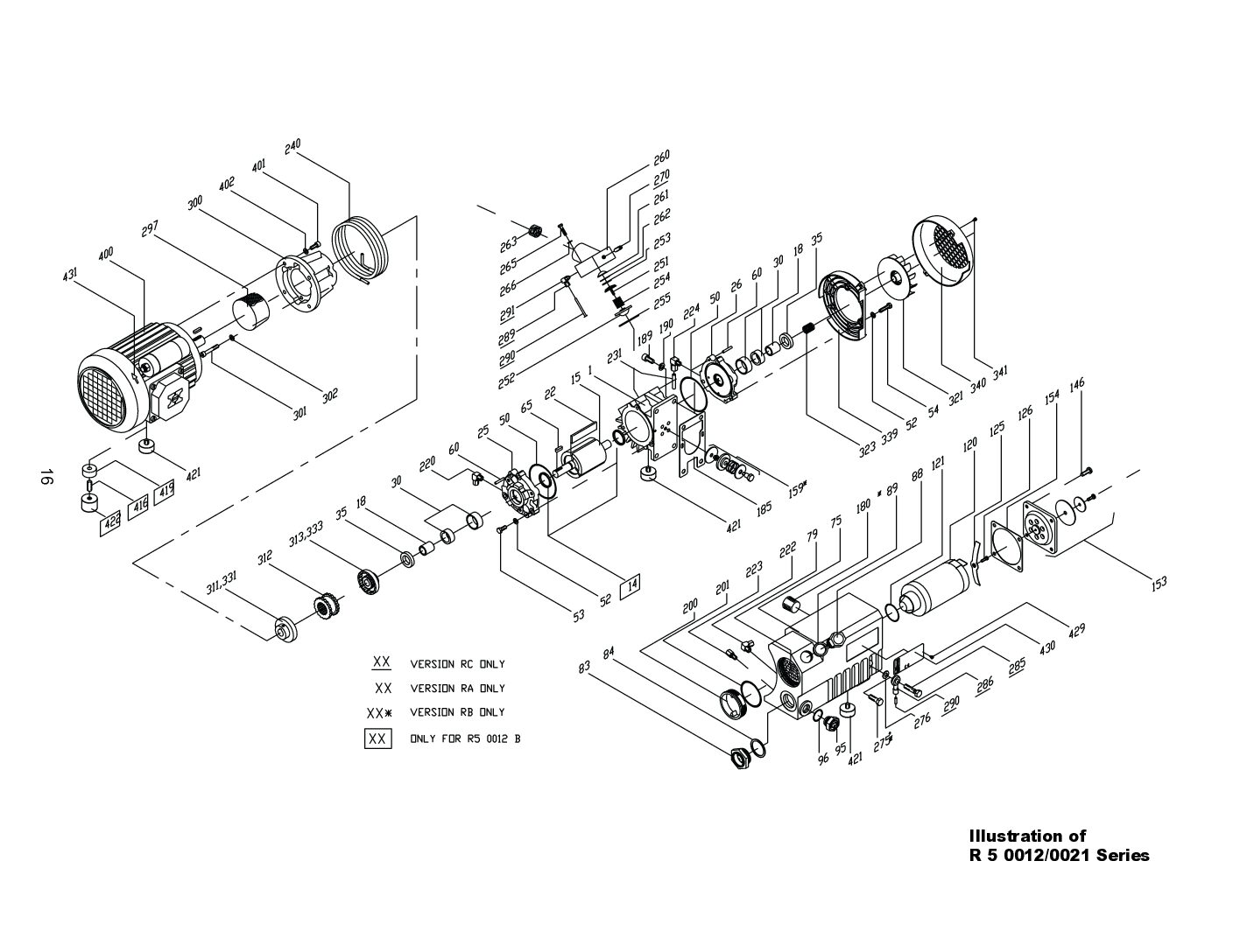 RC0021 Parts View