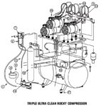 Triple Compressor Assembly