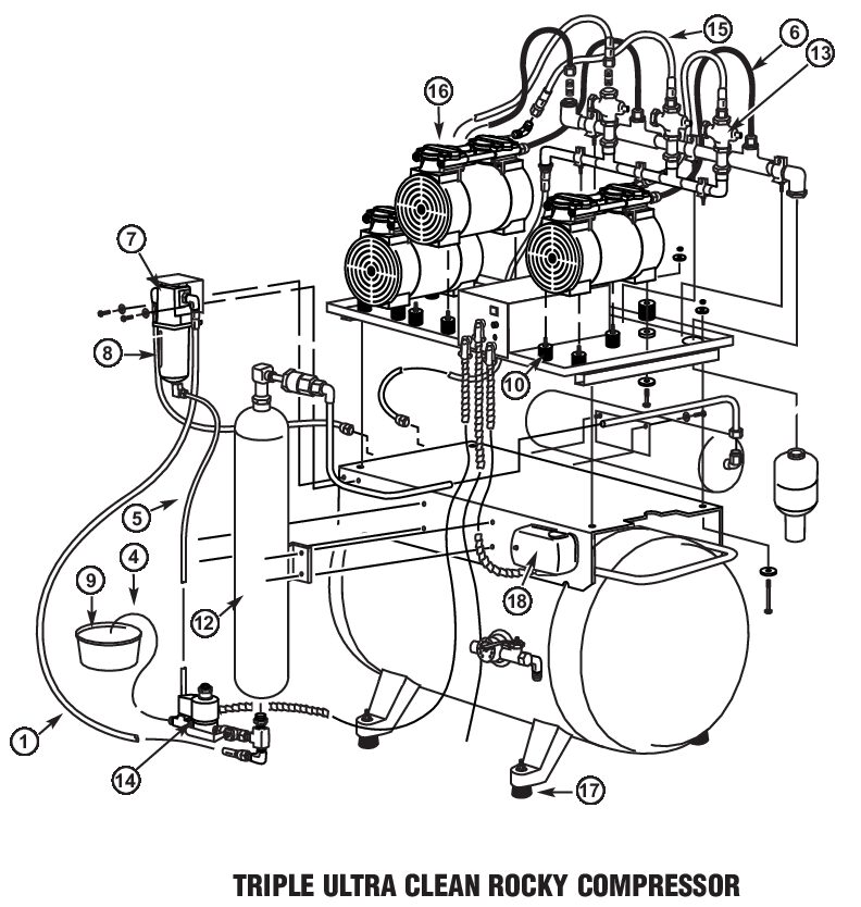 Triple Compressor Assembly