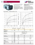 VTN D281-US
