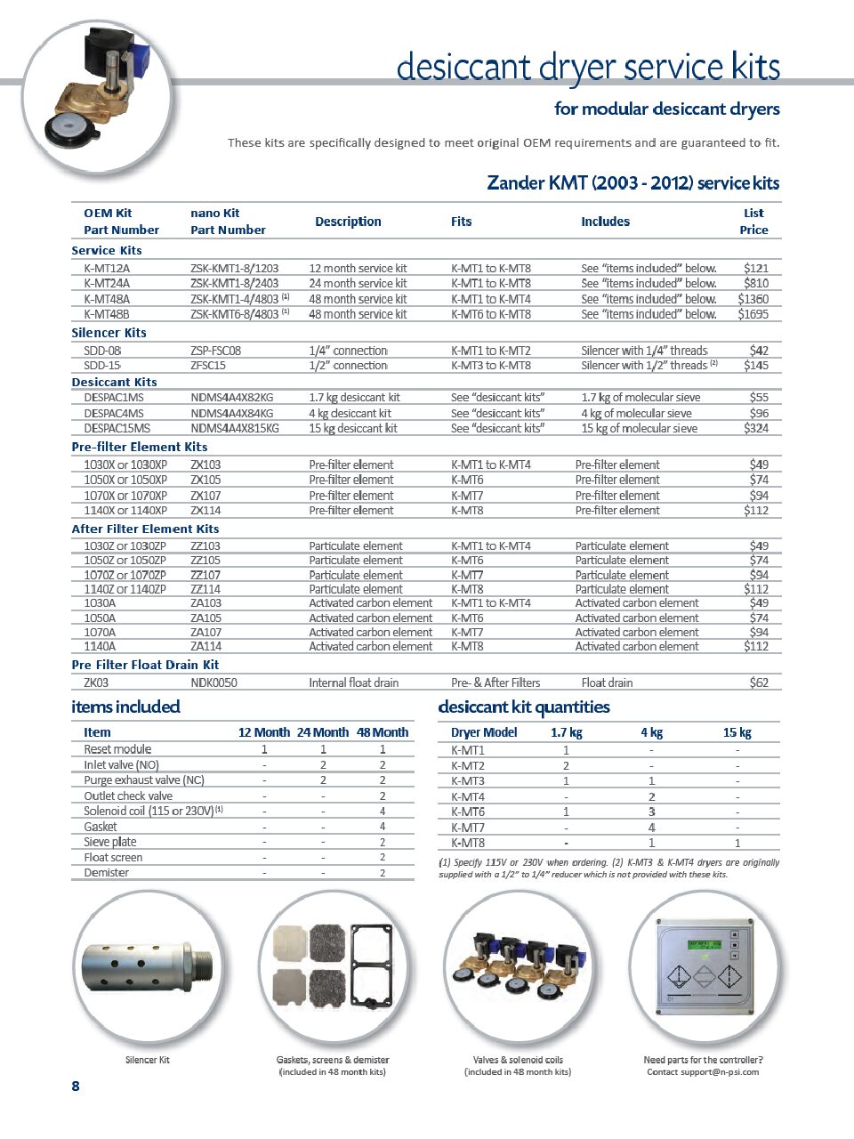 Zander_K-MT & domnick hunter_DME_Service Kits