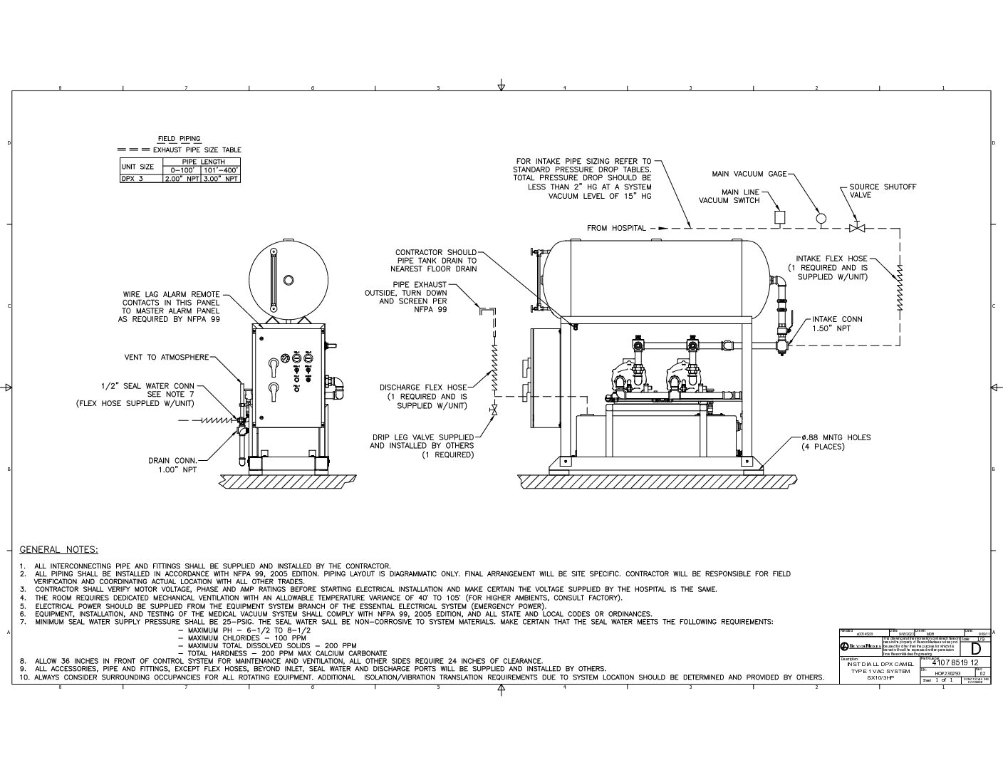 Liquid Ring Camel Duplex 3 HP Installation Instructions