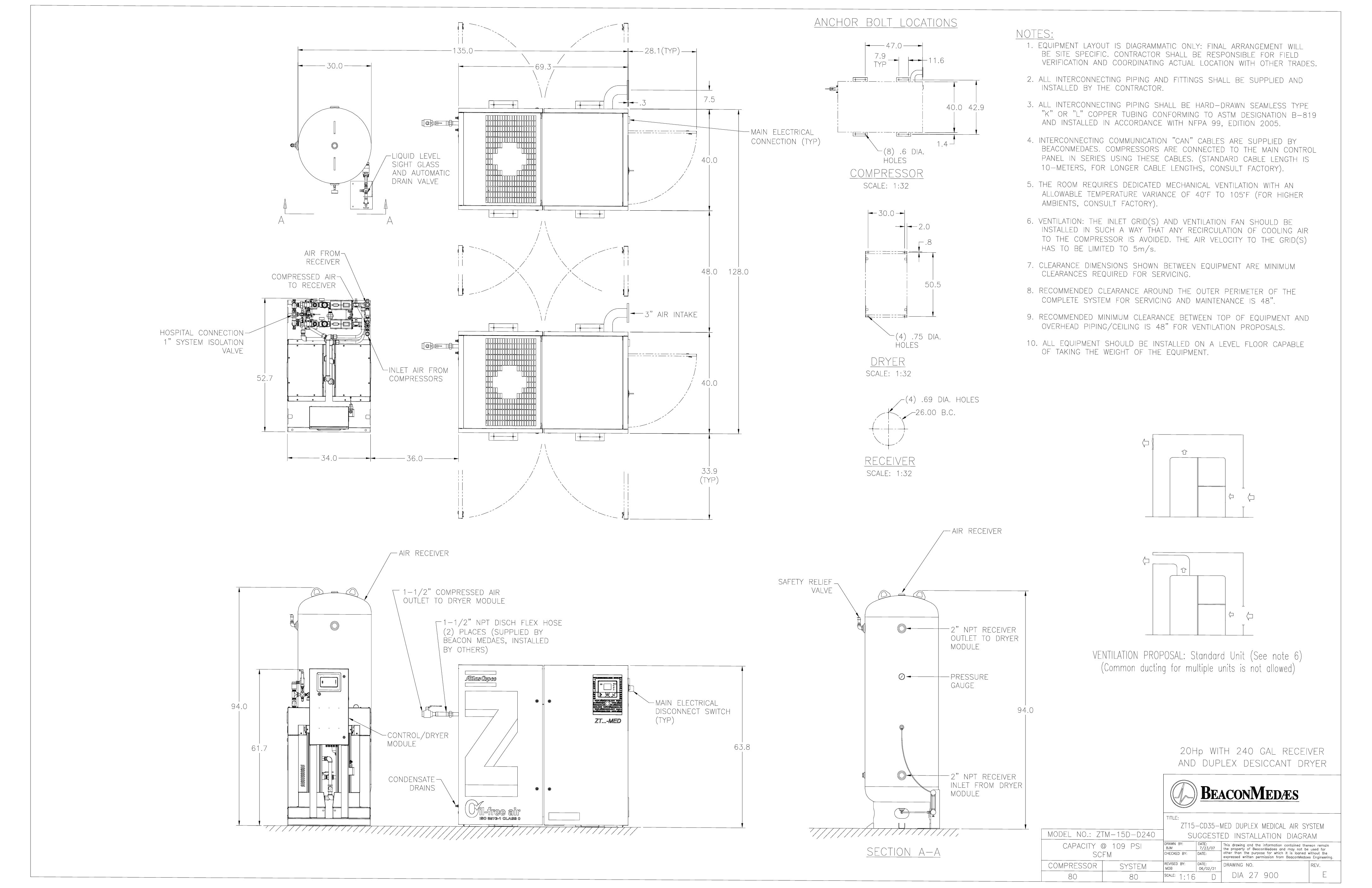 Z-MED Duplex 20 HP Installation Instructions