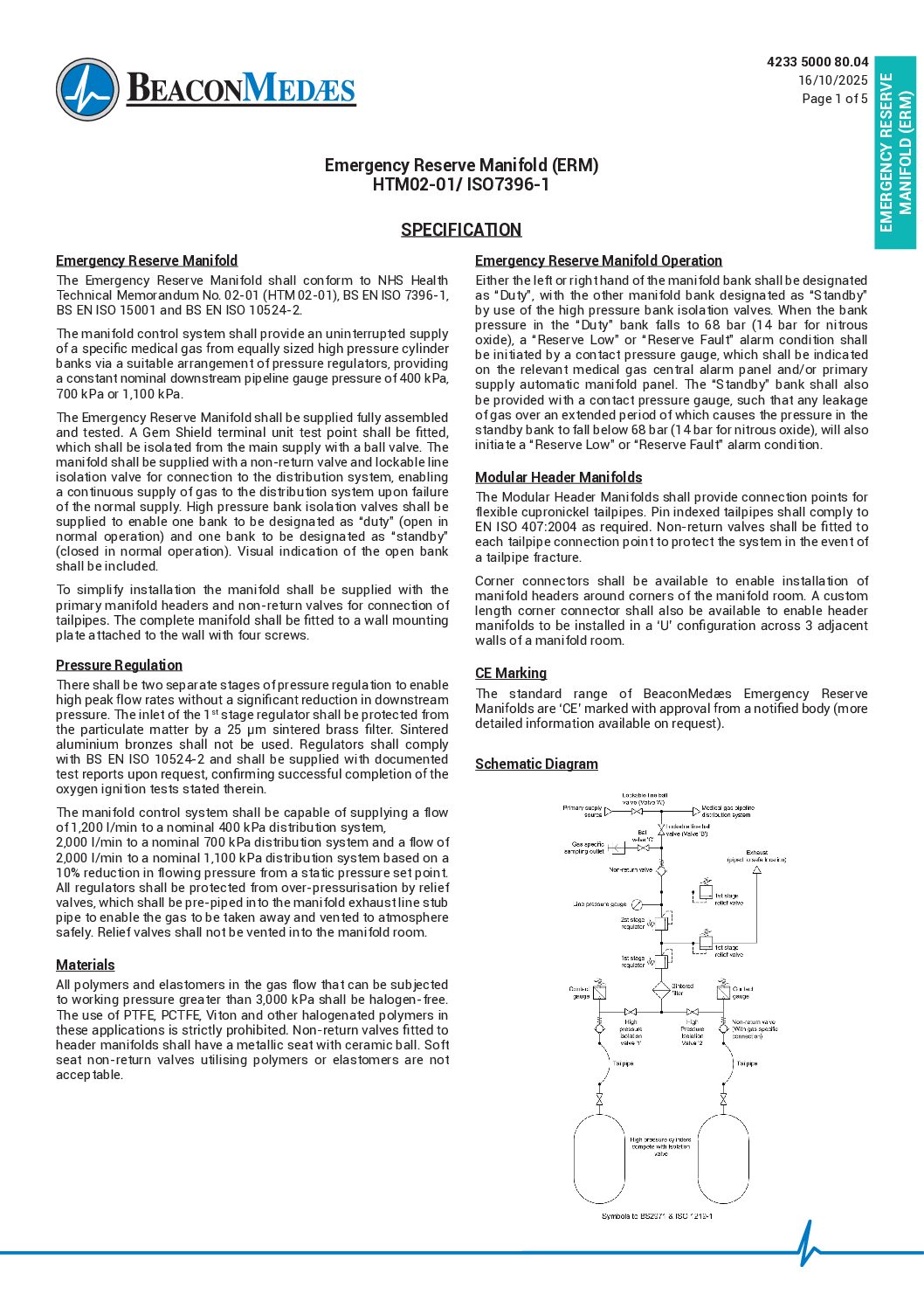 ERM HTM / ISO Technical Datasheet 4233500080