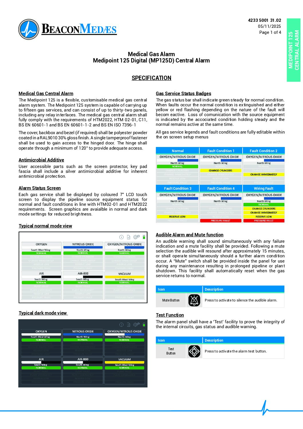 Medipoint 125 Central Alarm HTM Technical Datasheet